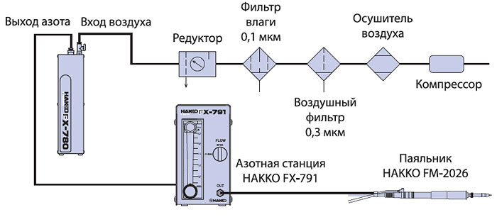 Схема подключения контроллера азота Hakko FX-791